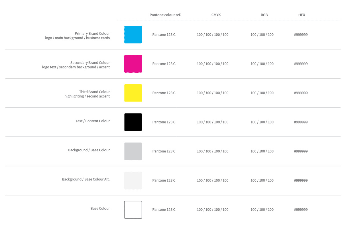 Design Requirements Pdf