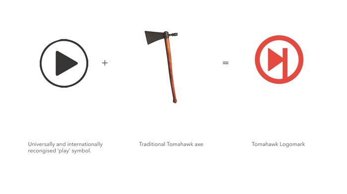 Tomahawk Logo Concept Tomahawk Logo Concept