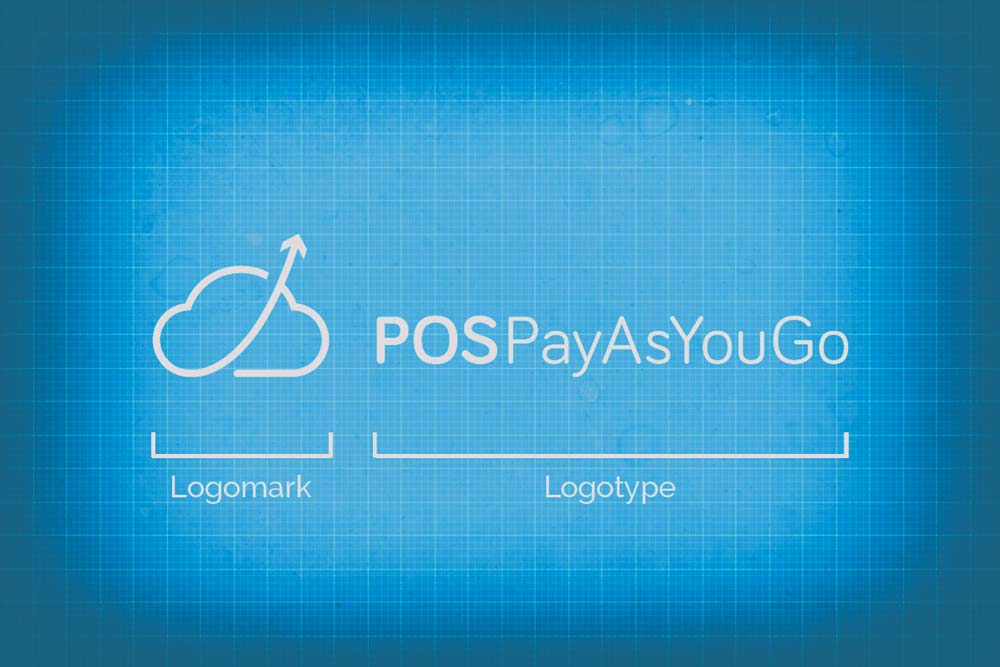 Logotype vs Logomark