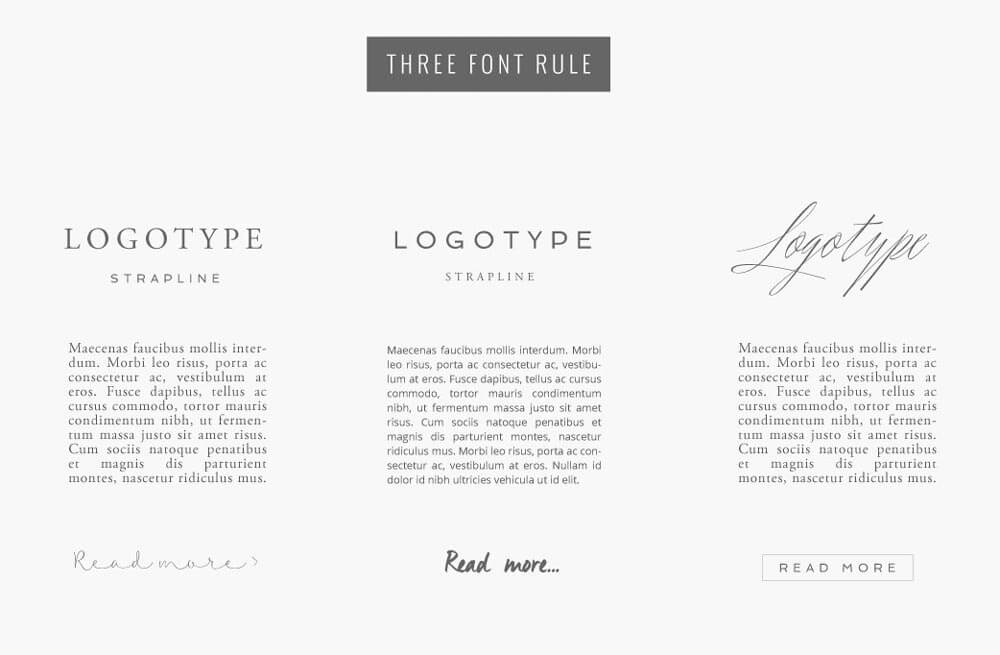 Best-3-Font-Rules-Design