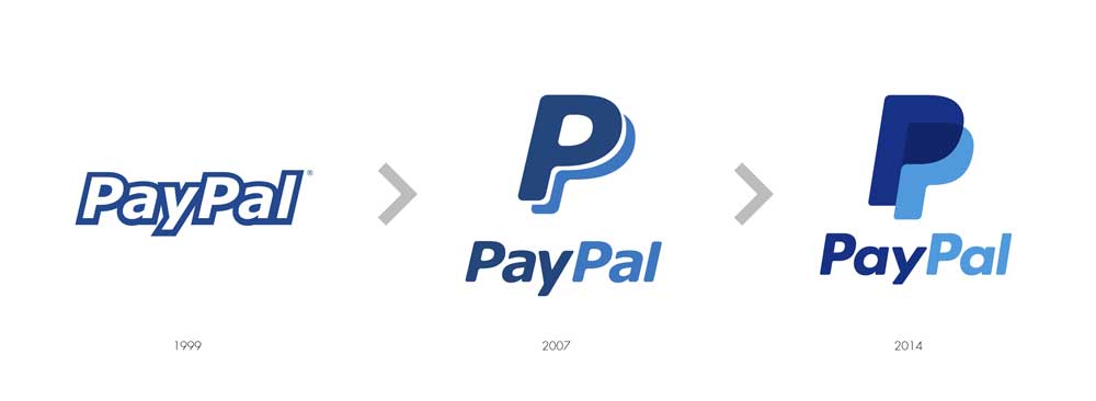 Paypal-Logo-Redesign-Perfect