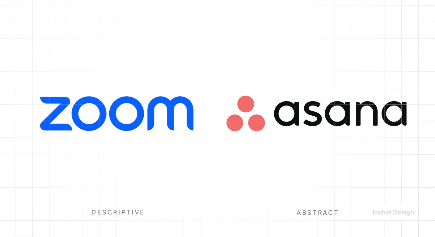 Descriptive Vs Abstract Brand Name Examples SaaS