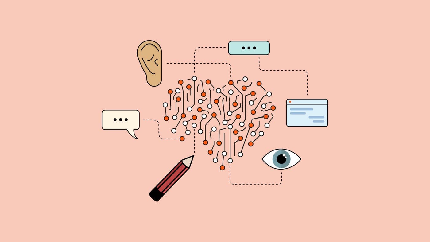 Future Of Graphic Design Artificial Intelligence And Design