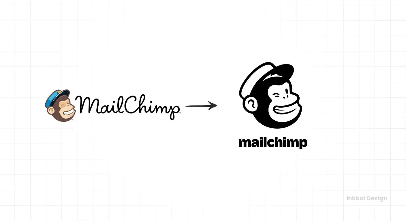 Rebranded Mailchimp Rebranding In 2018