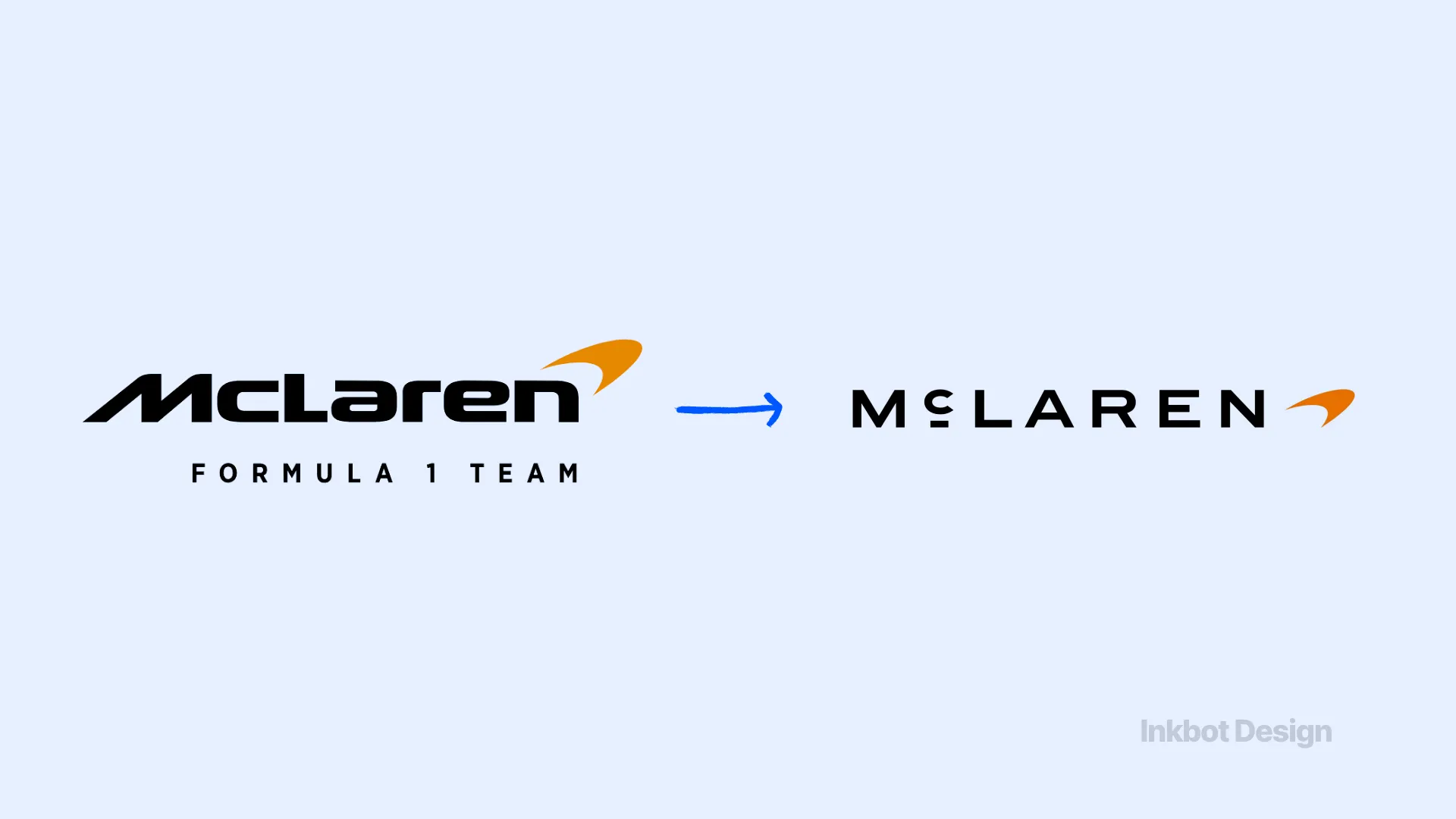 Controversial Rebrands Mclaren Rebrand Old Logo Vs New Logo