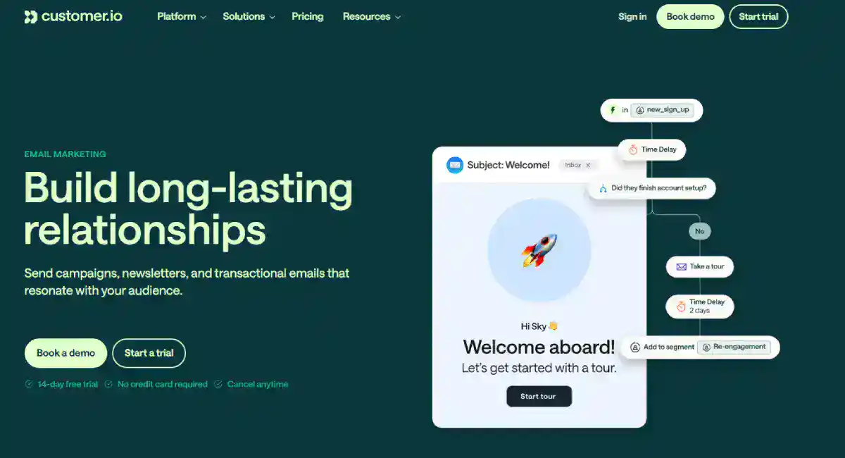 Brand Archetypes Customer.io Best For SaaS And Product Led Businesses