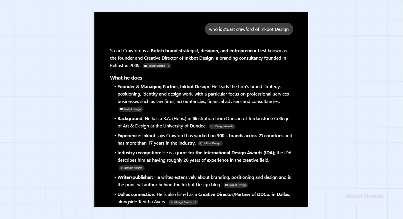 Author Entity Optimisation Stuart Crawford