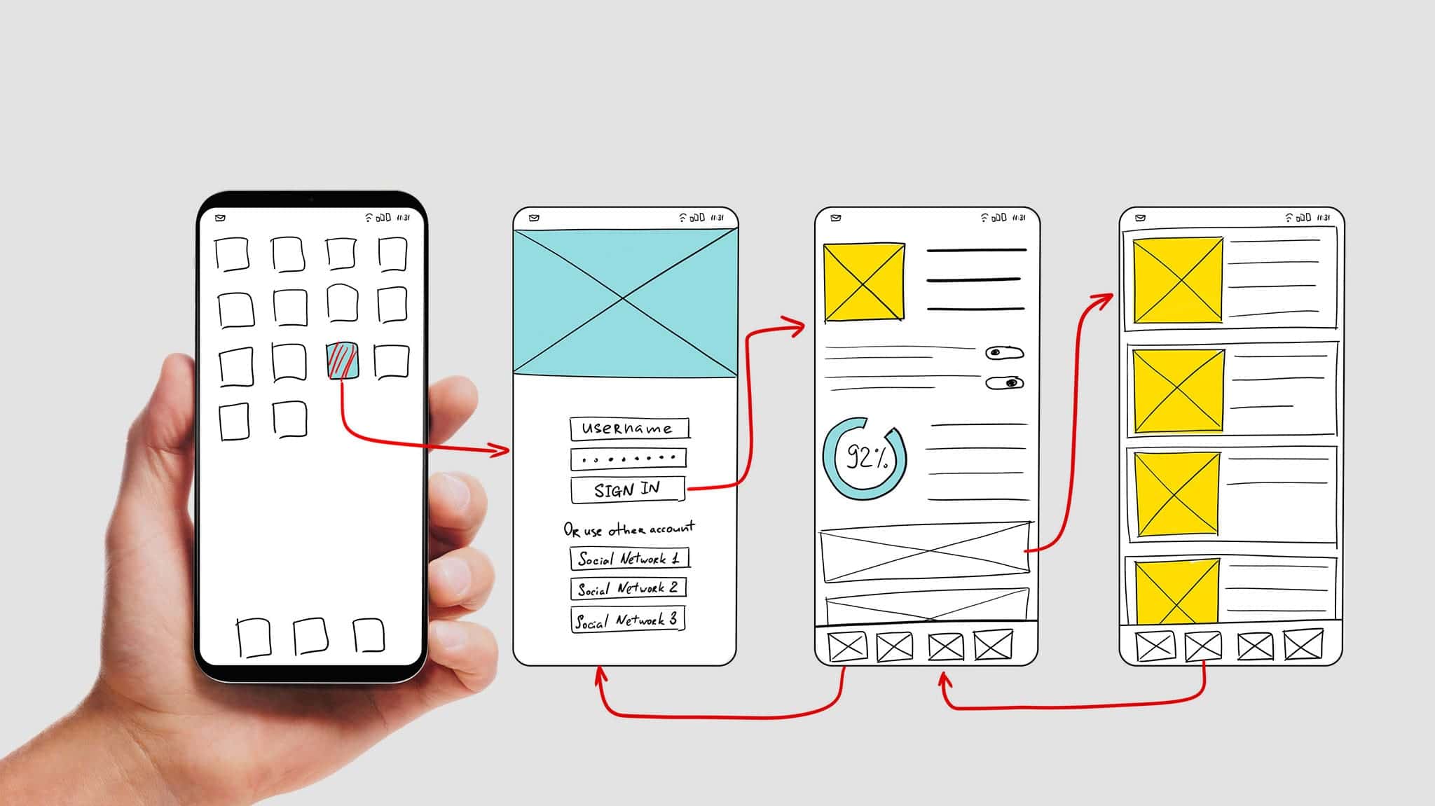 Developing Mobile Apps Mobile App User Experience