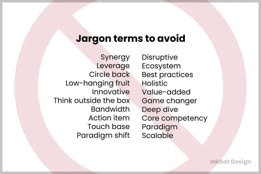 Inkbot Design infographic listing jargon terms to avoid in a two-column layout with a faded no-symbol background.