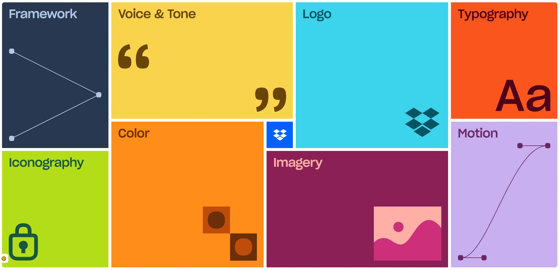 Dropbox Brand Guidelines Examples