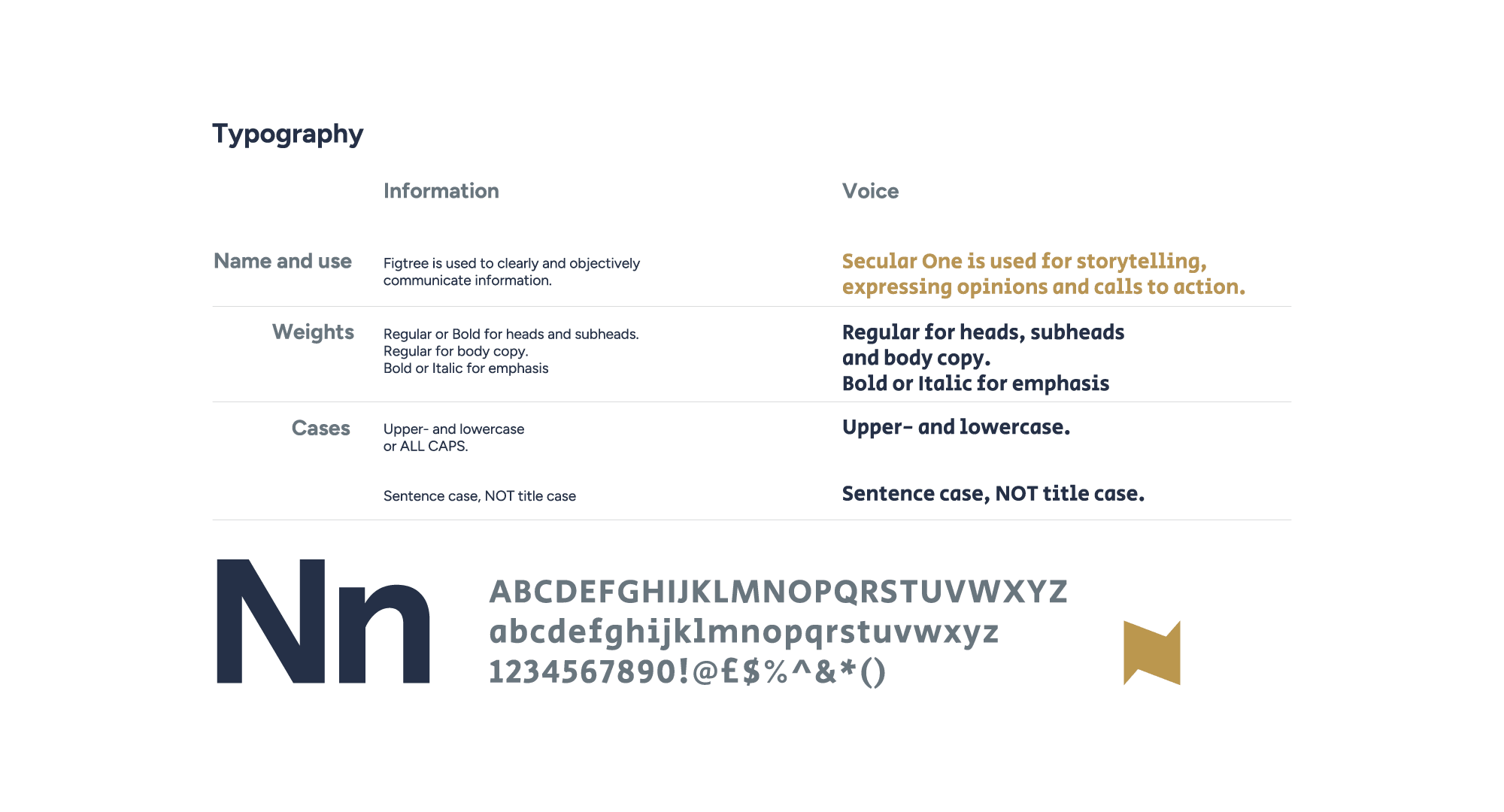 Northbrook typography hierarchy