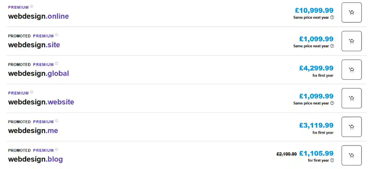 Examples Of A Premium Domain Name