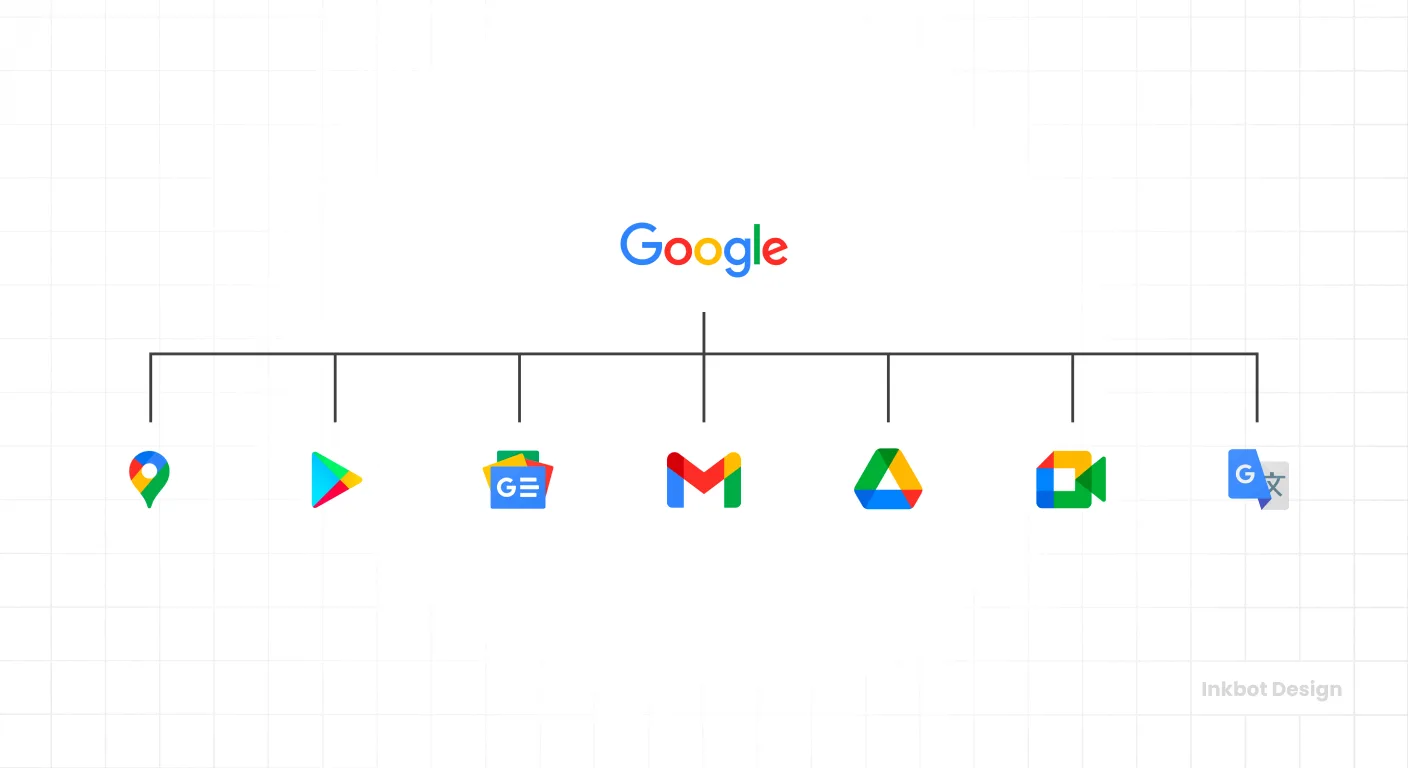 Google logo above a row of Google app icons: Maps, Play, News, Gmail, Drive, Meet, Translate.