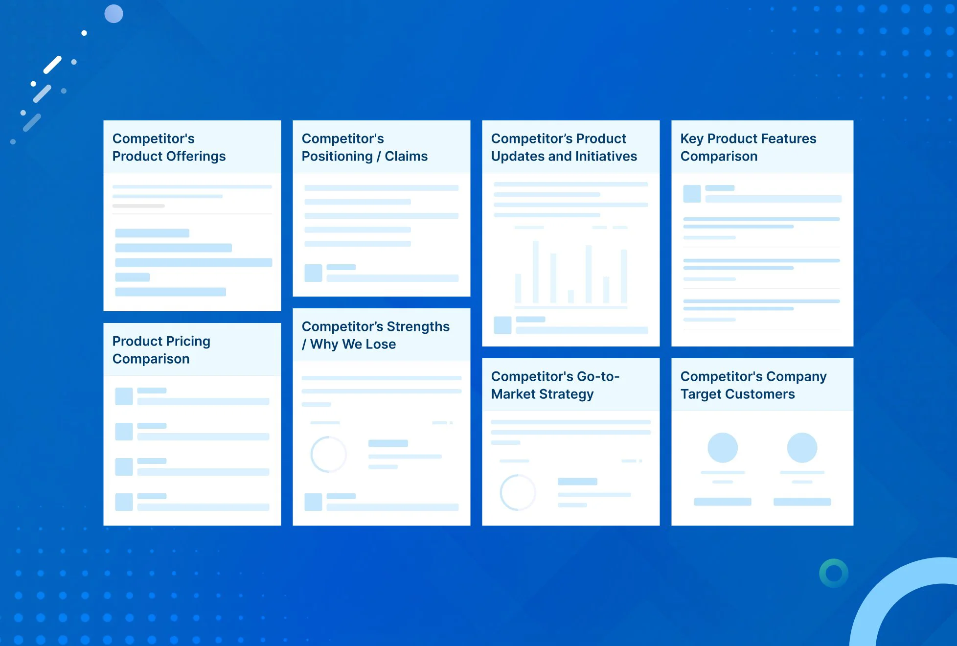 Brand Equity Activation Internal Battle Cards Sales Collateral Example