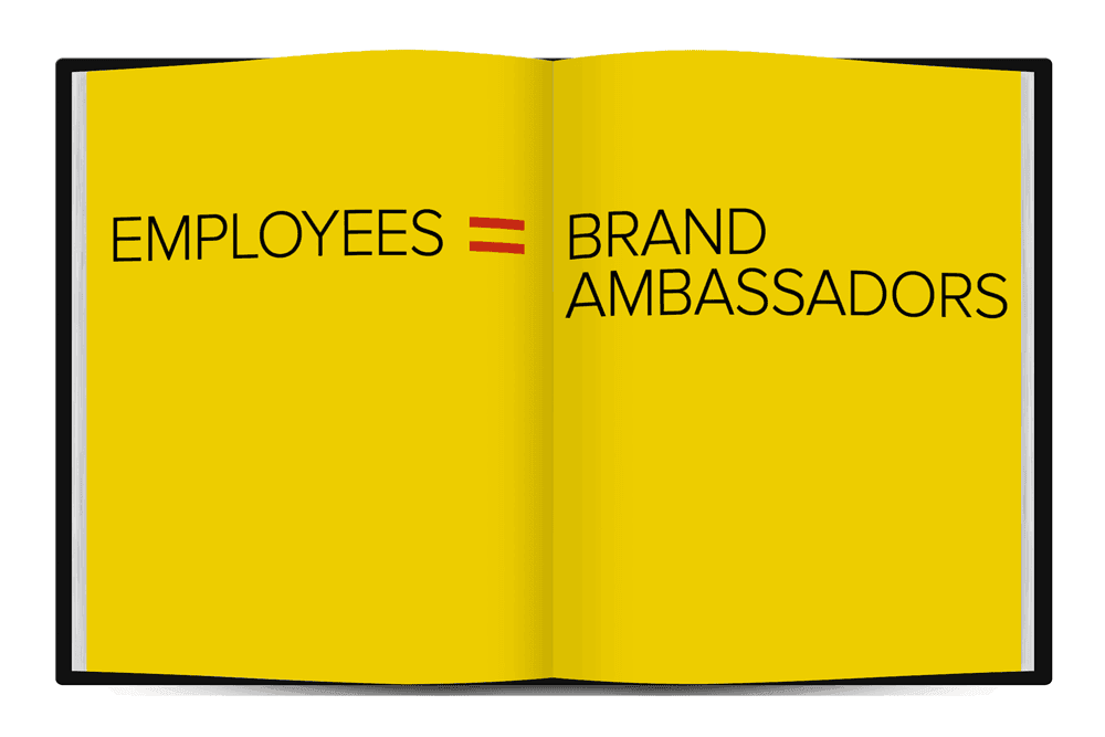 Internal Branding Importance Internal Branding
