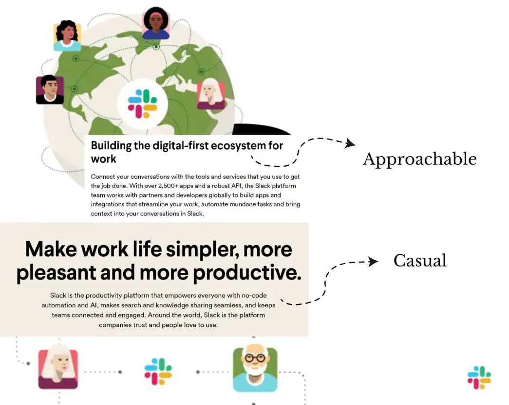 B2B Branding Trends Slack Human Touch