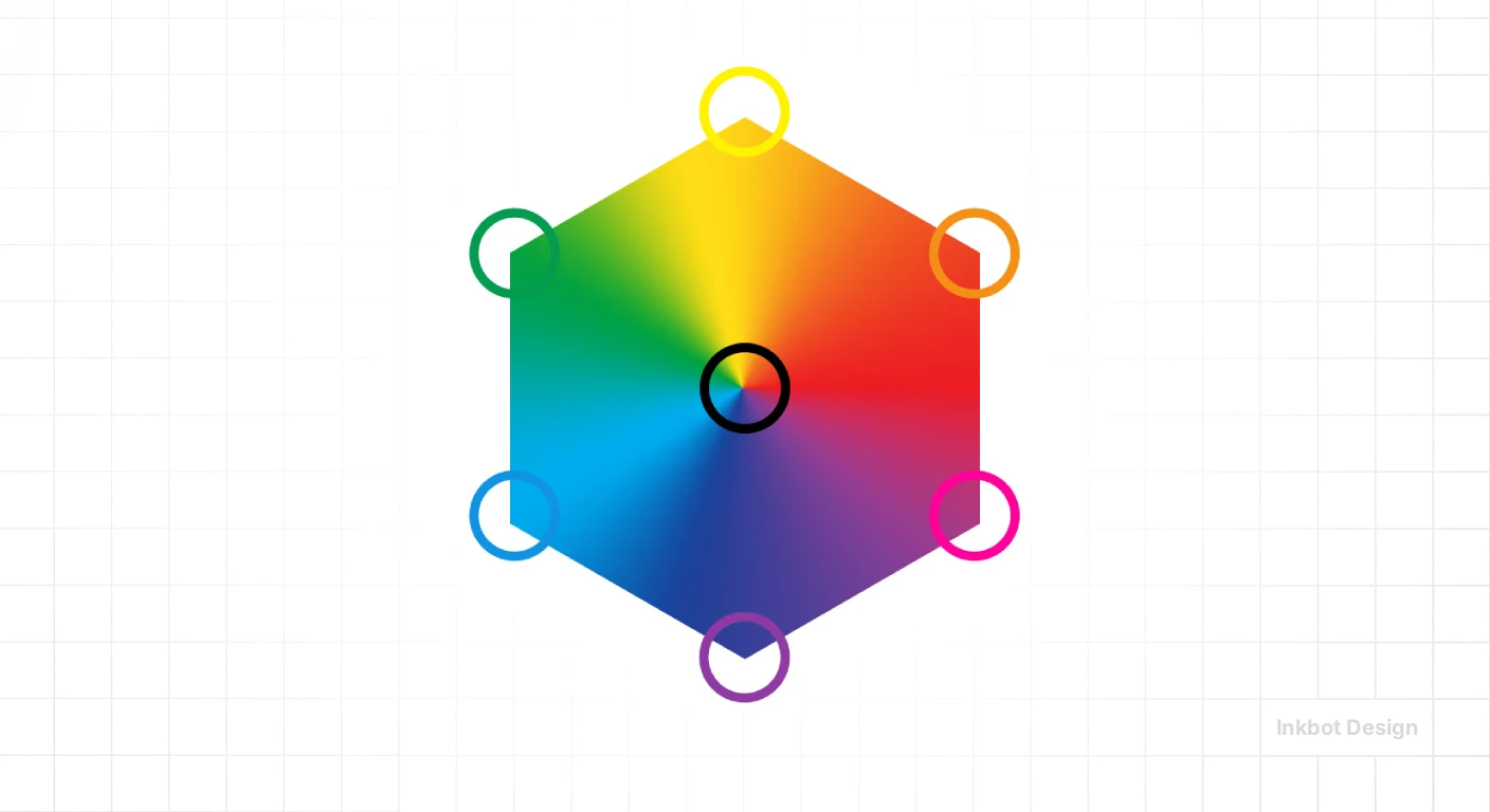 Expanded Colour Gamut ECG Colour Profiles For Print