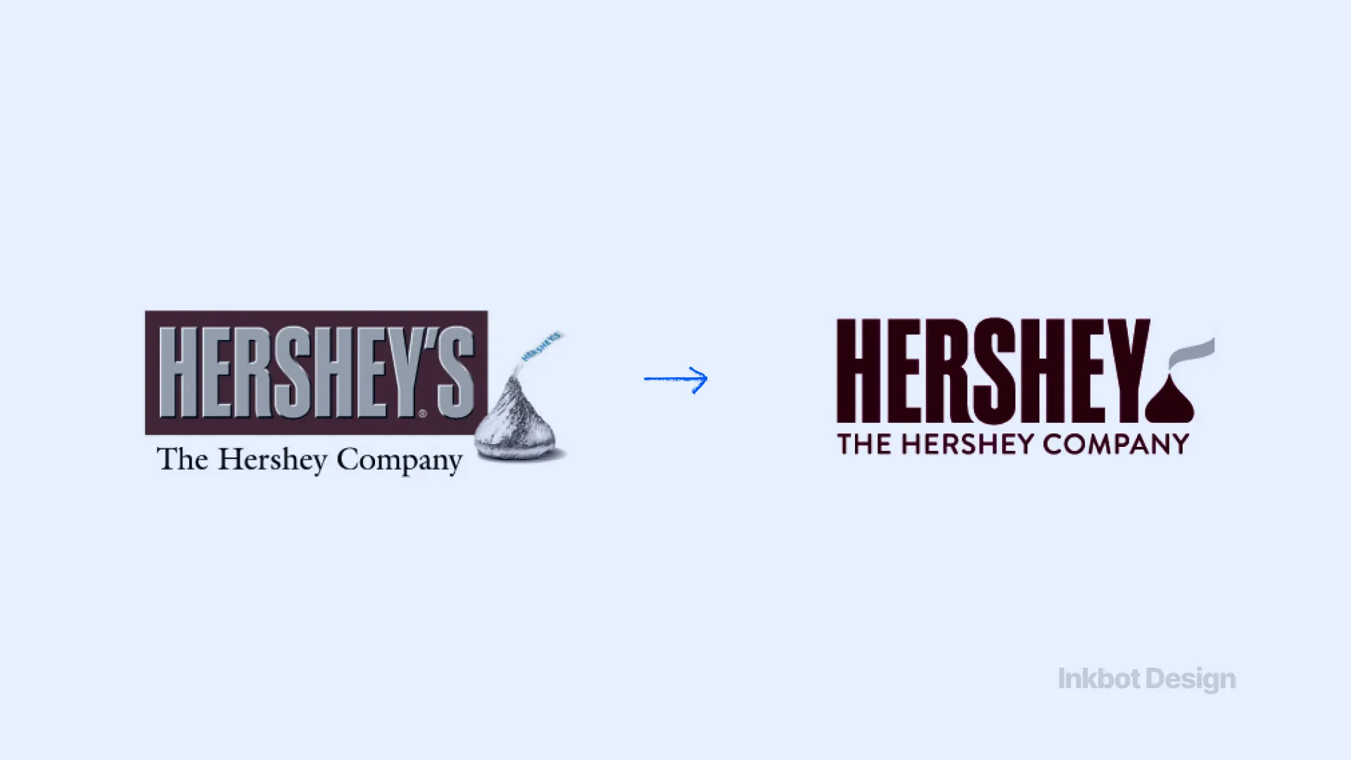 Rebranding Failures Hershey Rebrand Case Study
