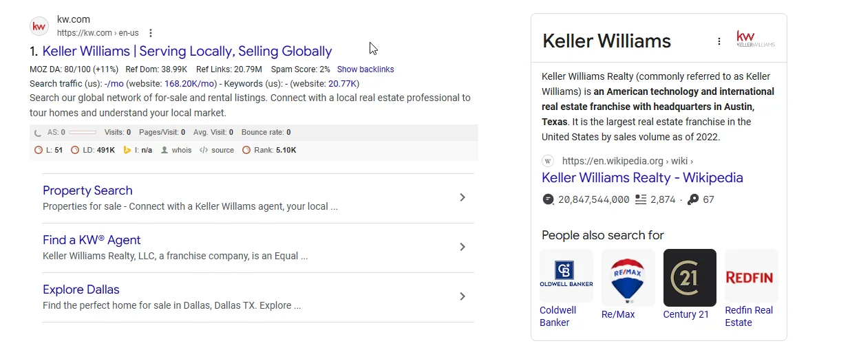 Real Estate Advertising Hyperlocal Seo Your Google Business Profile