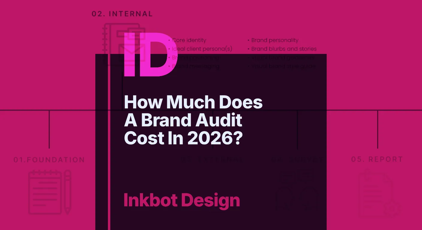 How Much Does A Brand Audit Cost In 2026?