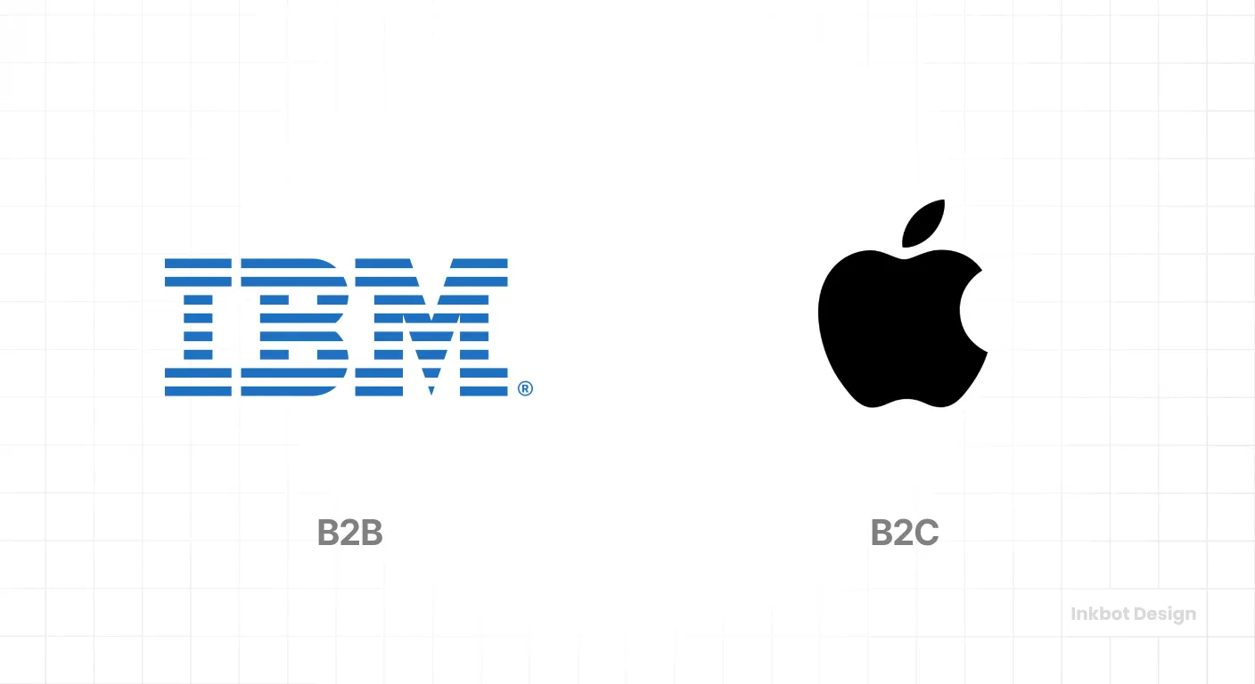 What Is B2B Vs B2C Branding