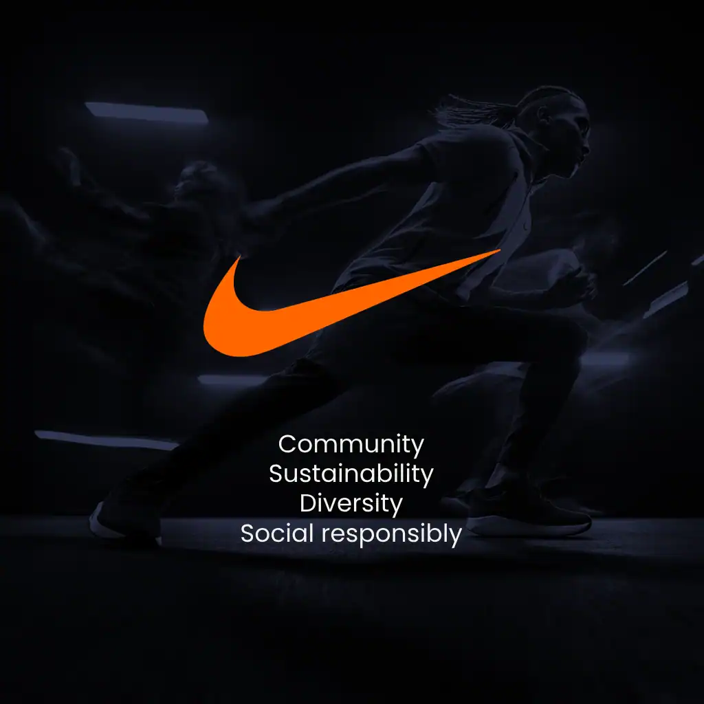 Brand Values Nike Brand Values Example