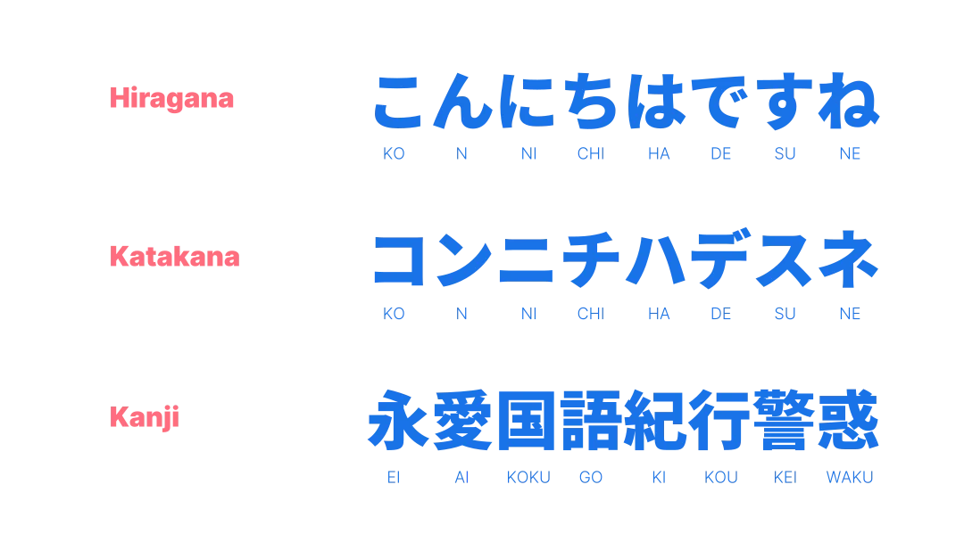 Japanese Graphic Design Japanese Typography Design Guide