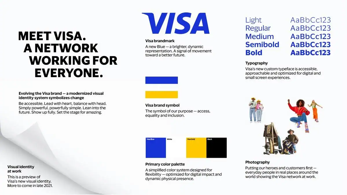 VISA branding guidelines board in a modern, clean layout showcasing brandmark, color palette, typography, and photography.