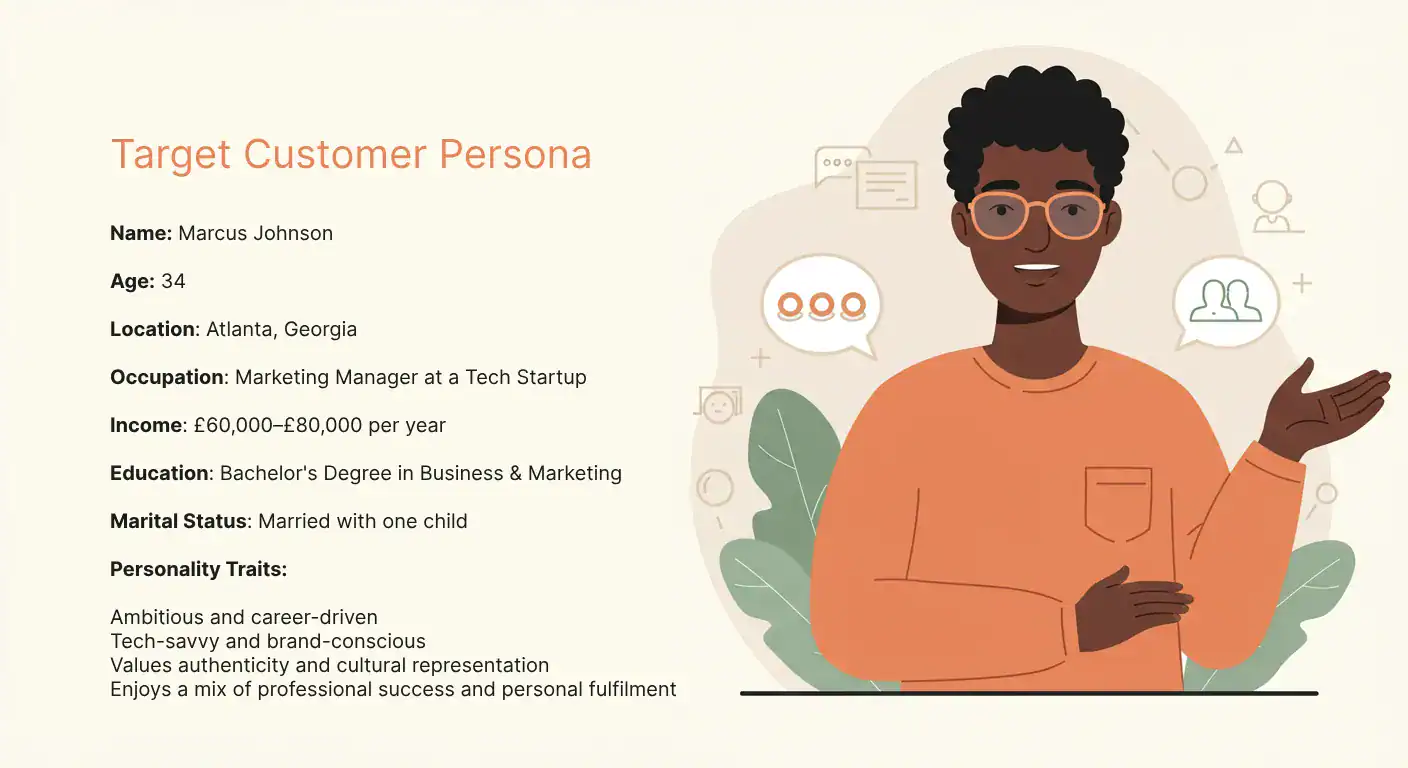 Target Customer Persona Example
