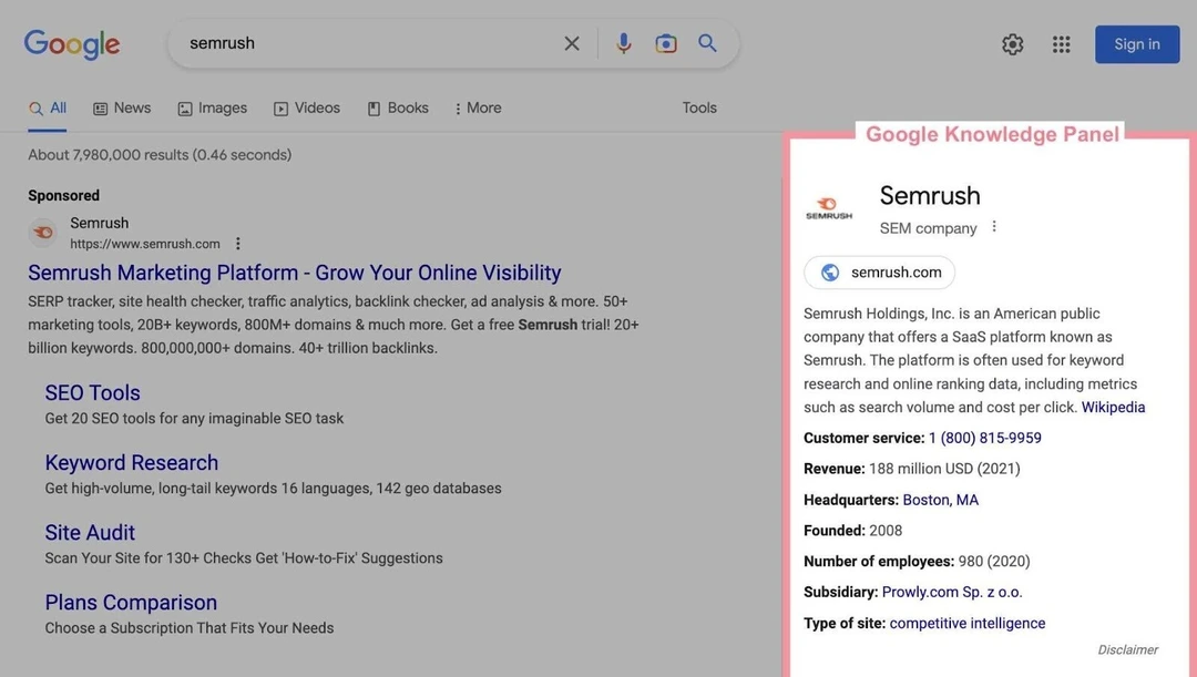 Claiming A Business On Google What Is Google Knowledge Panel