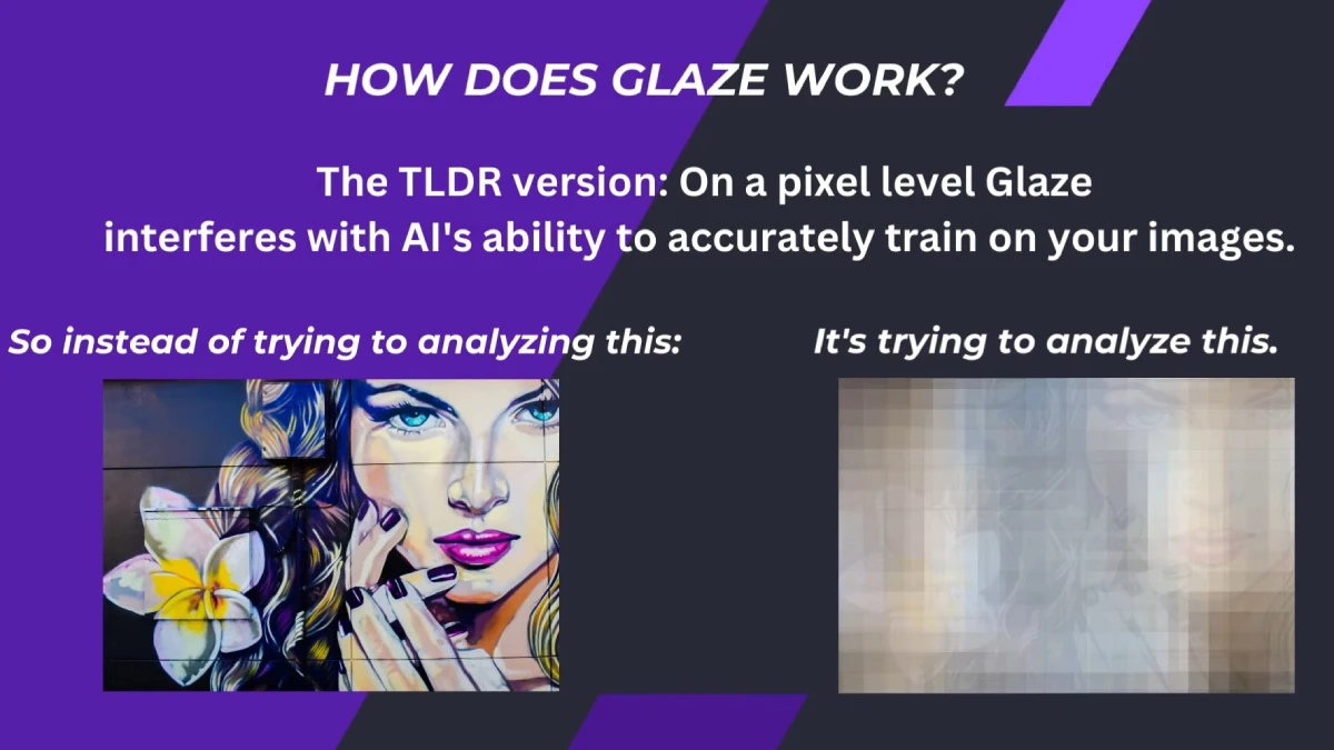 Glaze infographic HOW DOES GLAZE WORK? left panel shows stylized woman with flower; right panel pixelated blur mosaic.