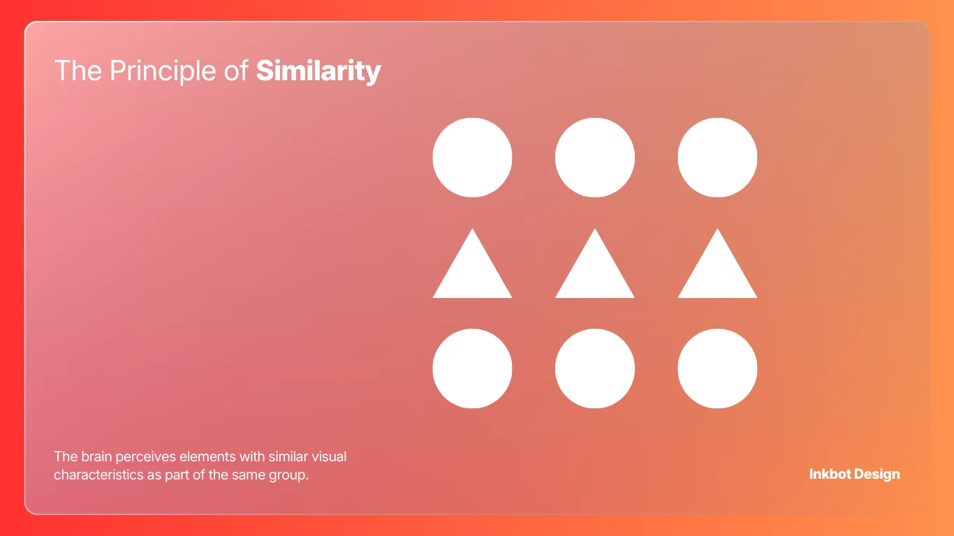The Gestalt Principle Of Similarity - Modern Graphic Design
