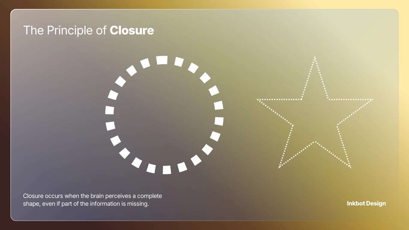 The Principle of Closure, gradient infographic with a dashed circle and dotted star, Inkbot Design.