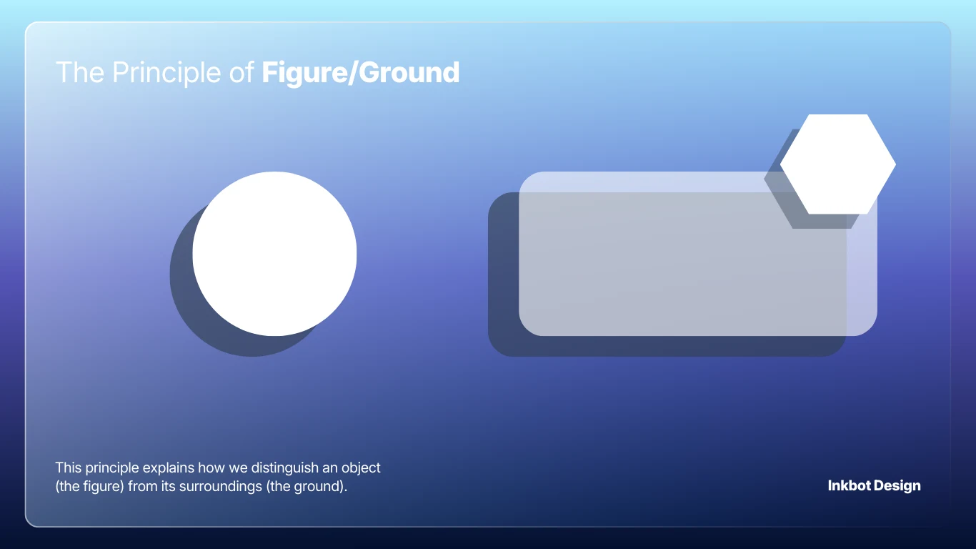 Figure/Ground principle, blue gradient infographic with circle, rounded rectangle, hexagon; Inkbot Design.