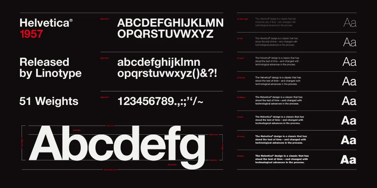 best-1960s-fonts-helvetica-typeface.webp