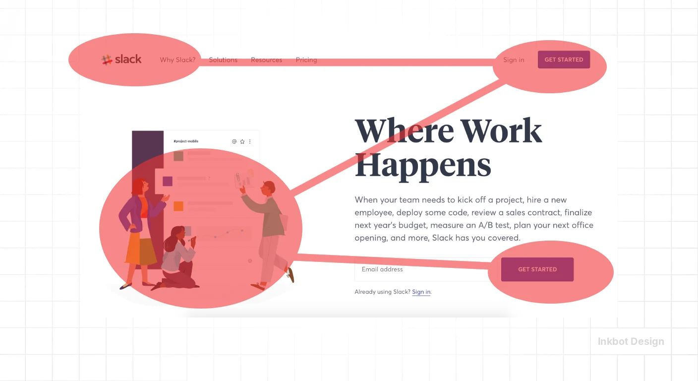 Slack Landing Page Design Example Z Pattern