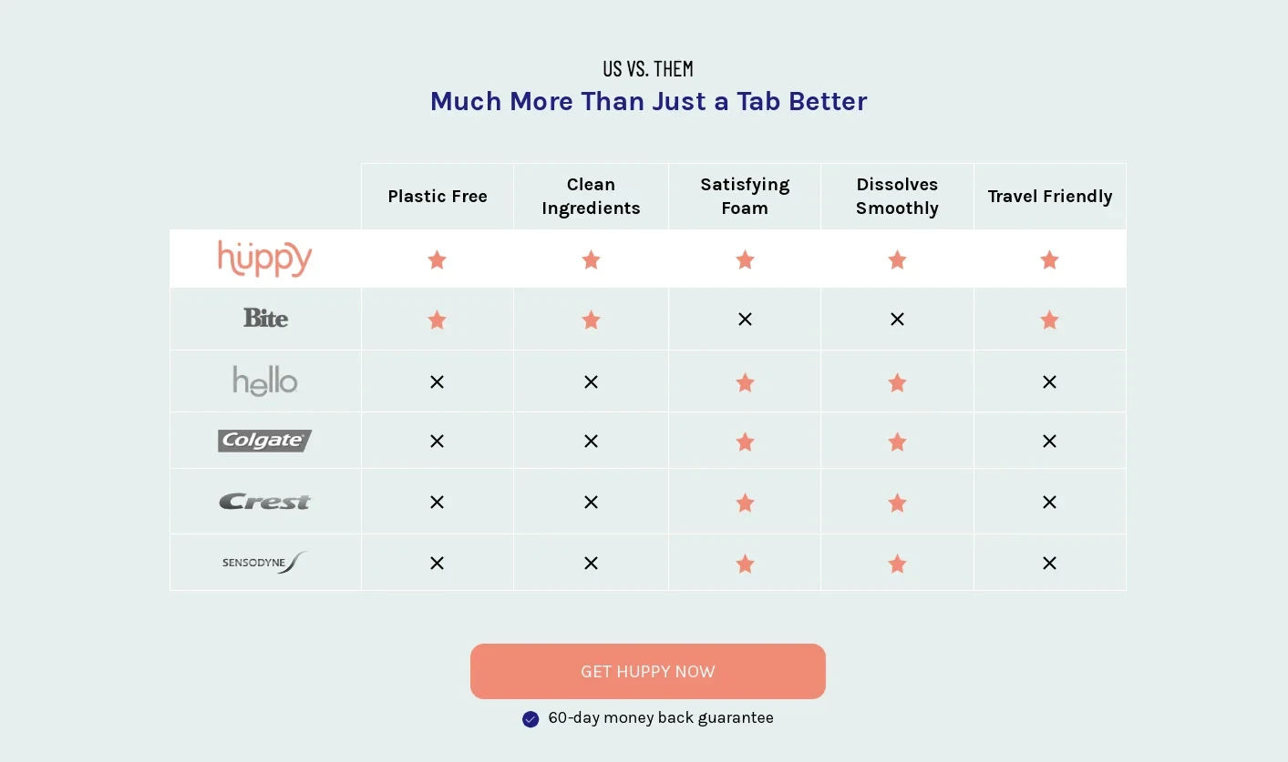 Comparison Grid Landing Page