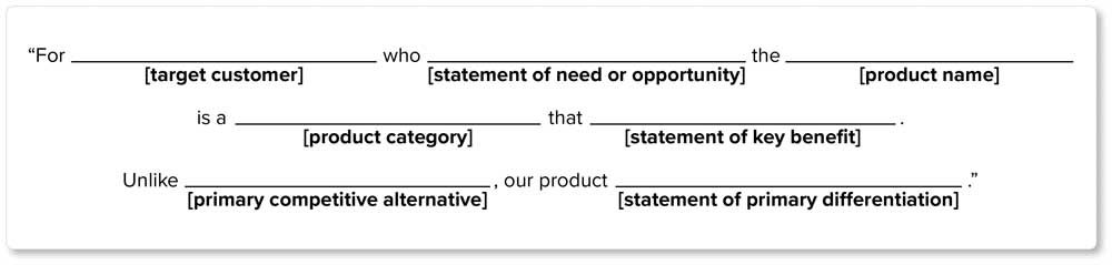 Retail Marketing Strategy Positioning Statement Example