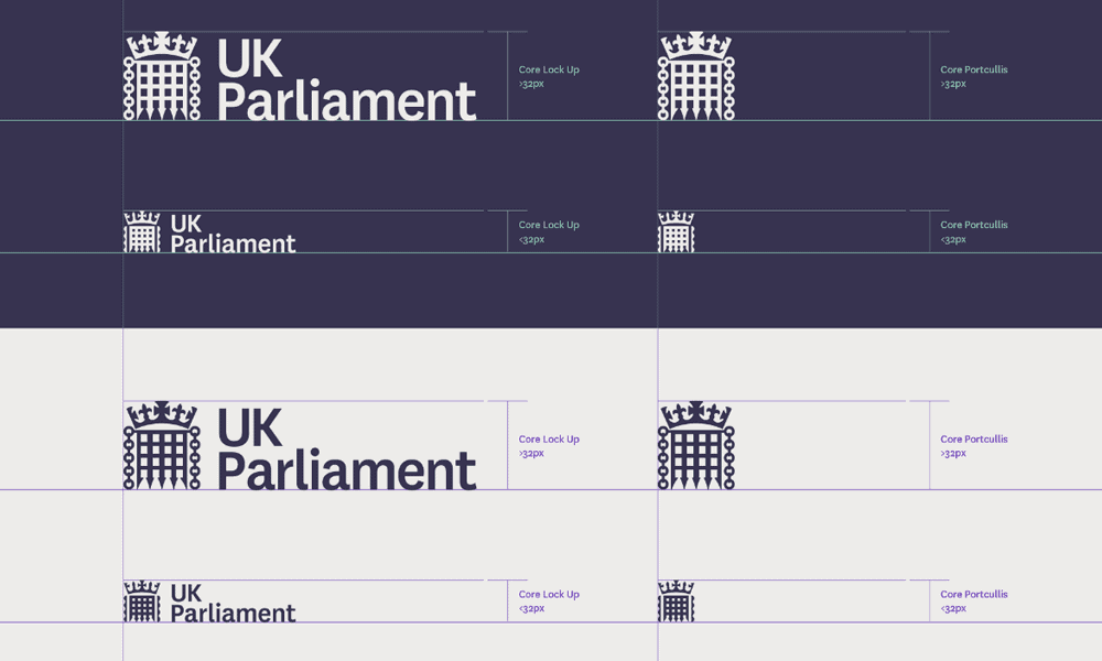 Types Of Brands Government Branding Types