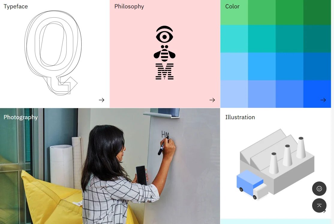 Brand Guidelines Examples Ibm Brand Guidelines Example
