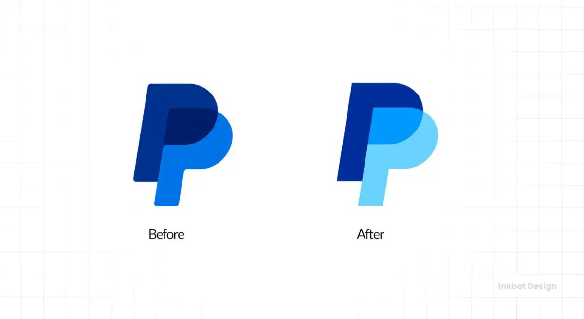 Paypal Logo Paypal Rebrand 2024