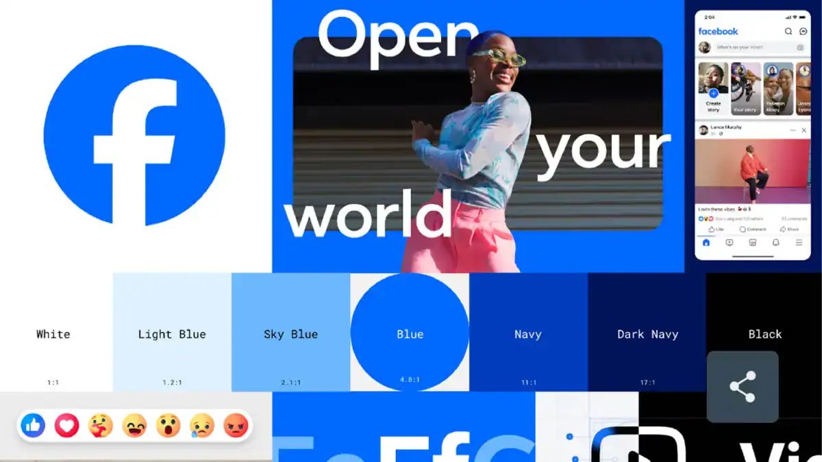 Facebook Logo Facbook Branding Audit