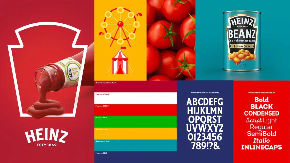 Heinz Logo Heinz Brand Identity