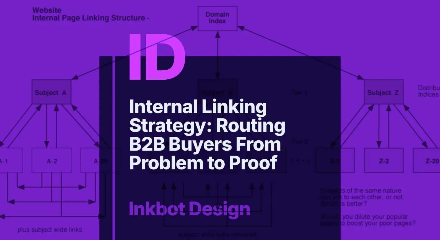 Digital Brand Experience | Inkbot Design