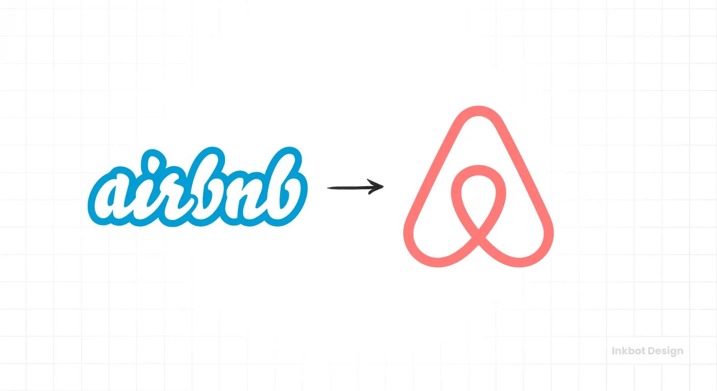 Rebranding Examples Example Of Airbnb Rebrand