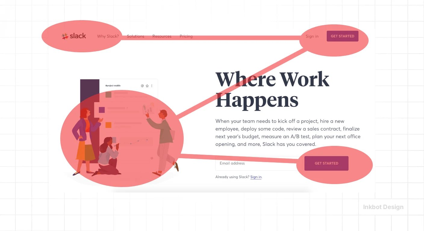 Slack Landing Page Design Example Z Pattern - Web & Product Design