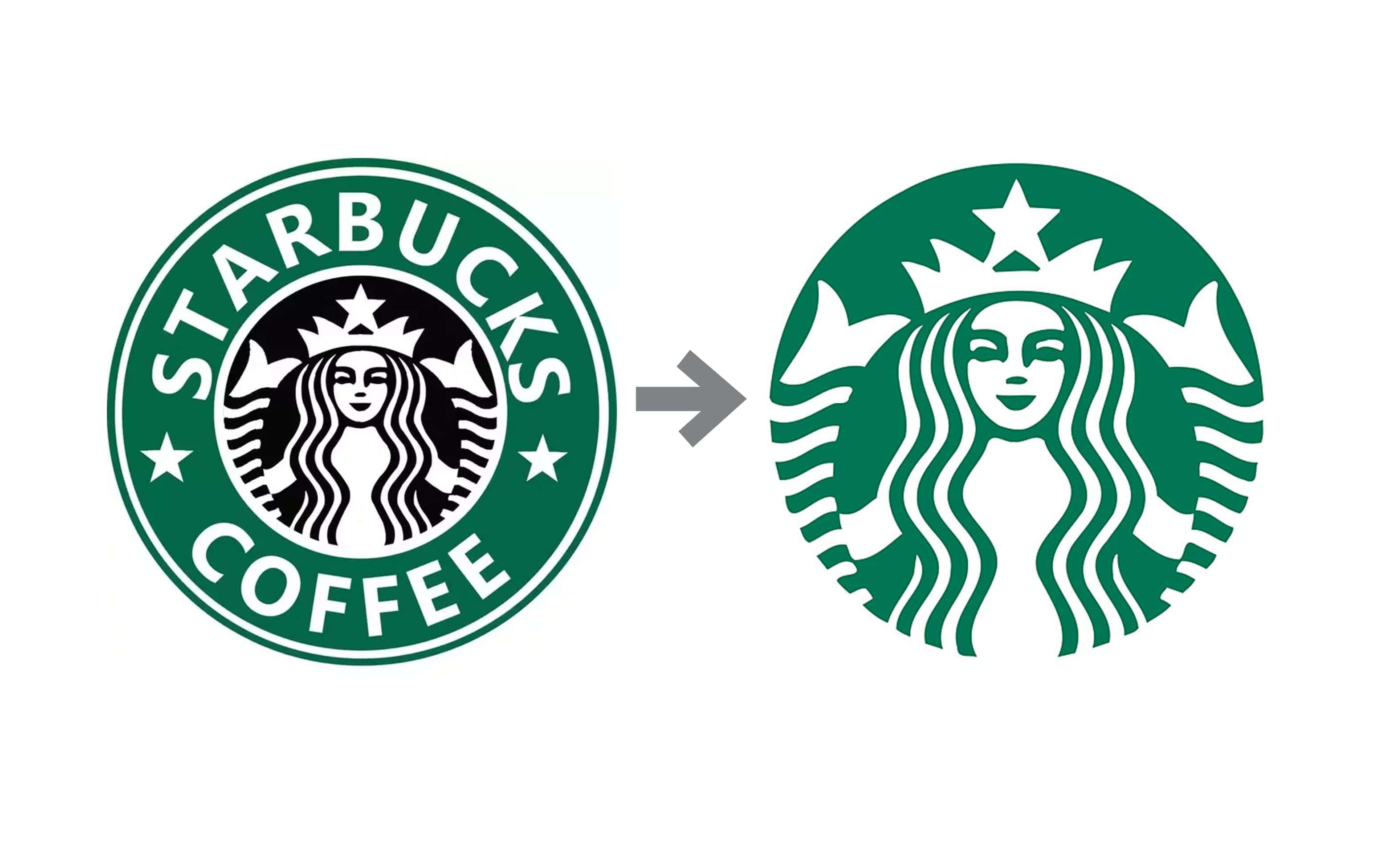 Evolution Of Logos Starbucks Brand Refresh Scaled