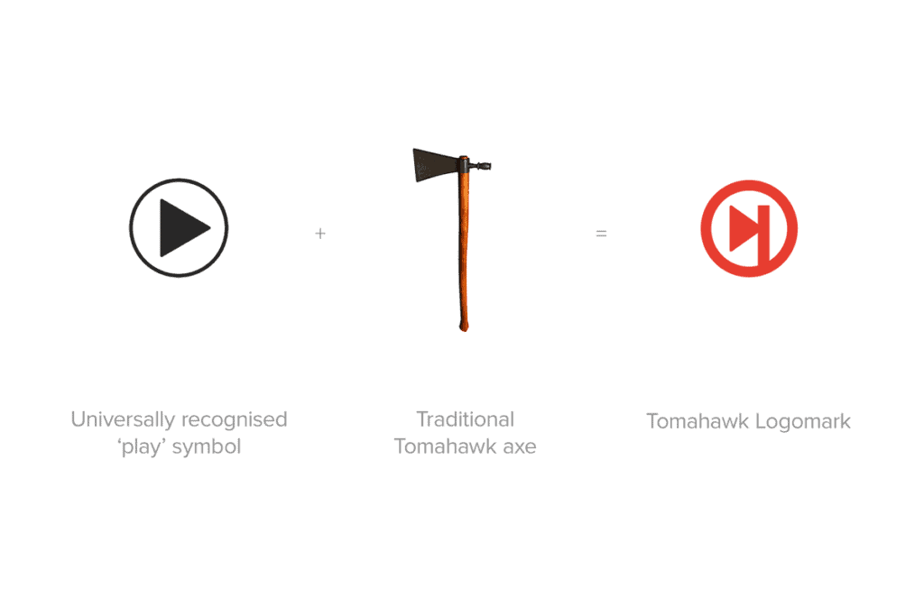 Tomahawk Music Player Concept