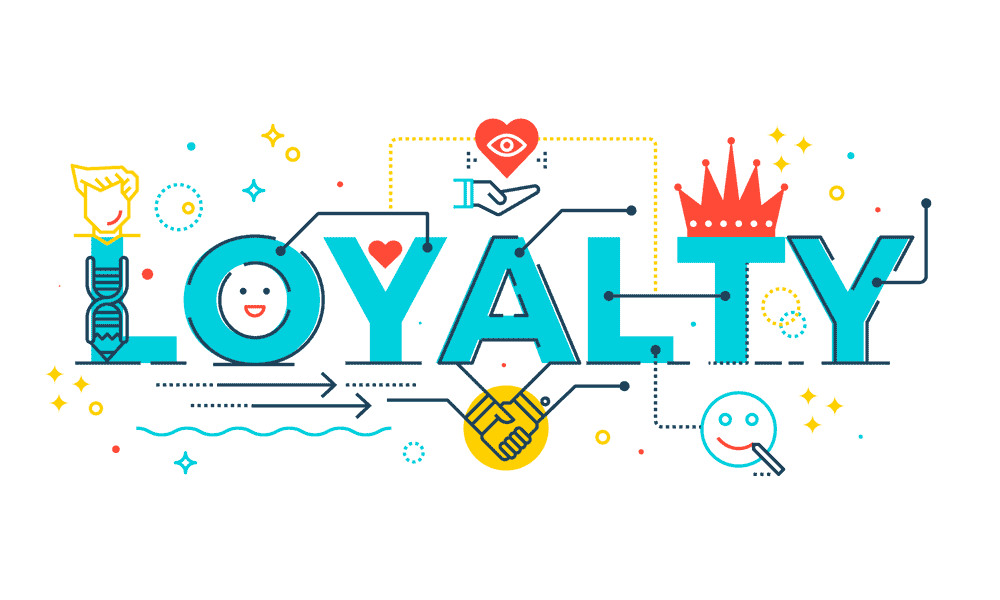 Successful Brand Loyalty
