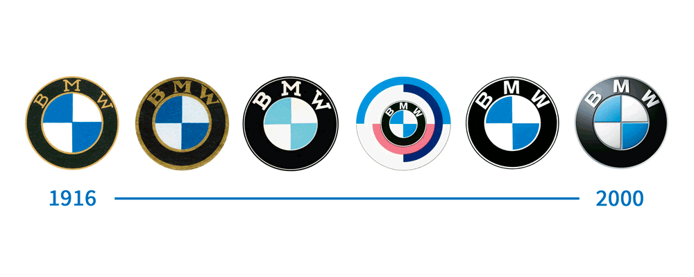Logo Evolutions Topic 3 Logo Evolutions Topic 3